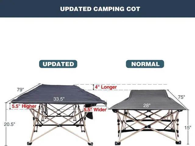 Alt view image 3 of 7 - Oversized Extra Wide Folding Sleeping Cot for Adults Supports 500lbs Heavy Duty Portable Bed for Indoor Outdoor Office Use Dark Grey