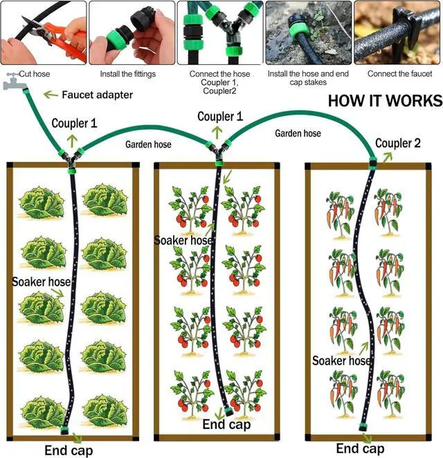 Alt view image 3 of 7 - 1/2 Inch x 75ft Customizable Soaker Hose System with 50ft Garden Hose, Irrigation Weeping Hose with Reinforced Fittings for Raised Garden Beds, Vegetables, Shrubs