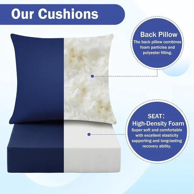 Alt view image 4 of 7 - Waterproof Fade Resistant Outdoor Chair Cushions Set, 24x24 Inch Deep Patio Furniture Cushions with Handle & Ties, Navy Blue (1 Seat + 1 Back Cushion)