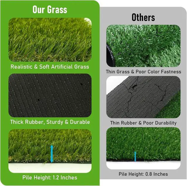 Alt view image 4 of 7 - 5x8 Ft Realistic Artificial Grass Rug, Outdoor Fake Turf Grass for Dogs, Indoor Outdoor Garden Lawn Landscape Patios Decoration