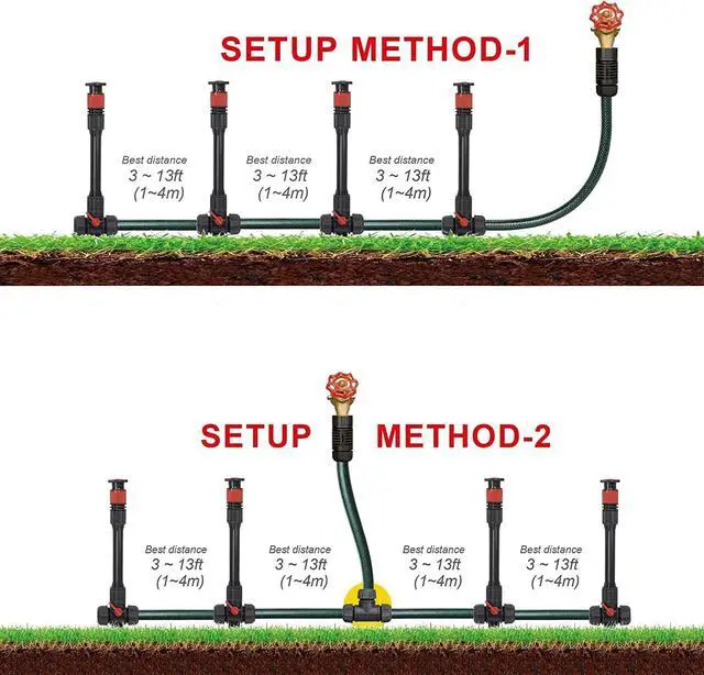 Alt view image 5 of 7 - Flexible DIY Garden Sprinkler System with Hose and Accessories, Multi-Adjustable Sprinkler Heads for Lawn Plant Watering, Covers Up to 1650 Sq. Ft