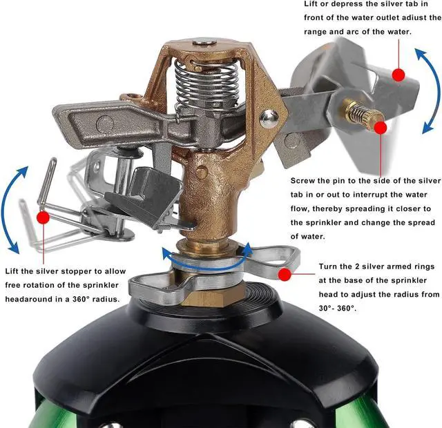 Alt view image 3 of 7 - 2 Pack 360 Degree Rotating Impact Sprinkler, Alloy Metal Tripod Lawn Sprinkler, Adjustable Height Irrigation Sprinkler Head, 20-35FT Spray Range for Yard Garden Farm Irrigation