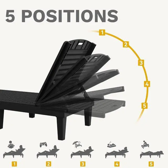 Alt view image 4 of 7 - Outdoor Plastic Chaise Lounger, 5-Position Adjustable Backrest, Waterproof UV-Resistant, 352 lbs Capacity, Easy Setup for Patio, Poolside, Garden, Black (1 PC)