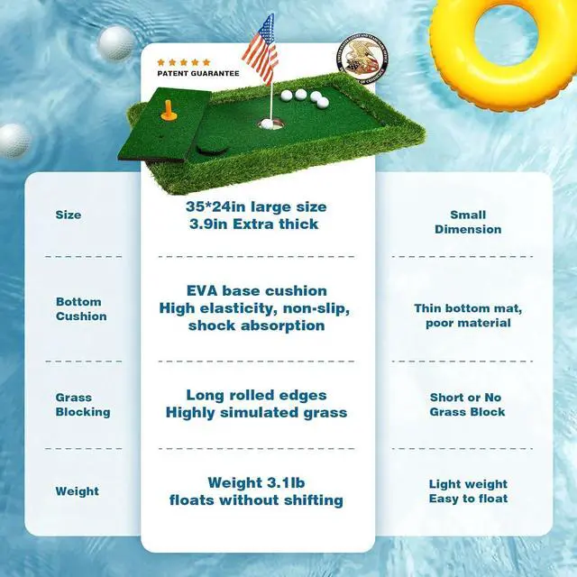 Alt view image 2 of 7 - Floating Golf Green for Pool, Multiple Sizes (35"x24"/47"x35"/63"x47"), Floating Chipping Green for 2-4 Golfers, Outdoor Pool Game for Skill Improvement