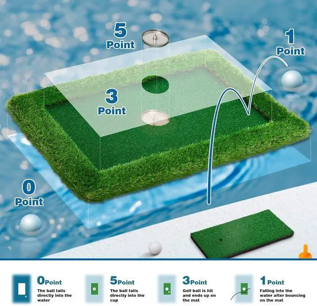 Alt view image 7 of 7 - Floating Golf Green for Pool, Multiple Sizes (35"x24"/47"x35"/63"x47"), Floating Chipping Green for 2-4 Golfers, Outdoor Pool Game for Skill Improvement