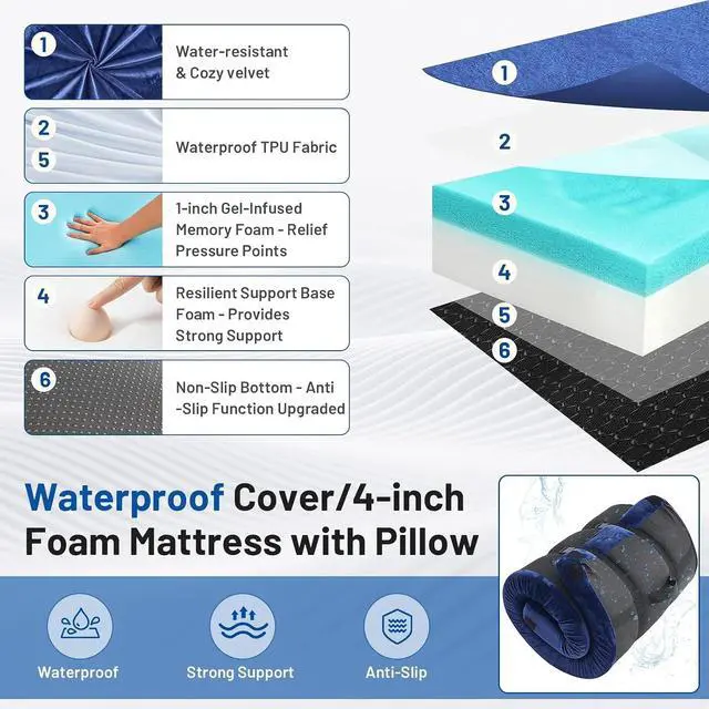 Alt view image 3 of 7 - 4 Inch Thick Memory Foam Camping Mattress Pad with Built-in Pillow Waterproof Velvet Roll Up Sleeping Mat Non Slip Portable Bed Topper with Storage Bag for Tent Car RV Indoor Outdoor Use