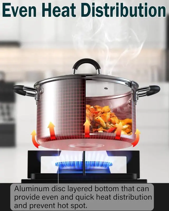 Alt view image 5 of 7 - 10-Piece Stainless Steel Cookware Set with Encapsulated Bottoms, Stay-Cool Handles and Glass Lids, Induction Compatible Oven and Dishwasher Safe