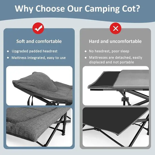 Alt view image 4 of 6 - Portable Folding Camping Cot for Adults with Built-in Mattress and Pillow, 450 LBS Max Load, Compact with Carry Bag, Grey