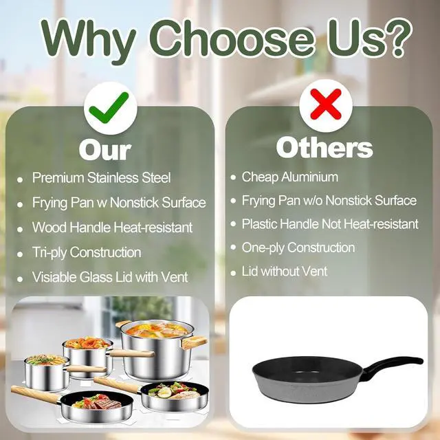 Alt view image 3 of 7 - 13 Piece Stainless Steel Pots and Pans Set, Tri-Ply Base Induction Cookware, Dishwasher Safe Kitchen Cooking Set