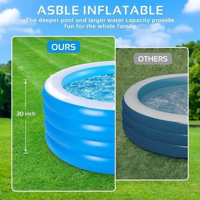 Alt view image 4 of 7 - 70"x30" Large Deep Round Inflatable Swimming Pool with Handles, 0.4mm Thickened PVC, 270 Gallon Capacity, Family Pool for Adults & Kids, Outdoor Garden Backyard Summer Water Party, Blue