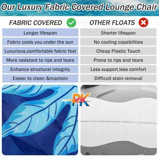 Alt view image 3 of 7 - 2-in-1 Convertible Fabric Covered Pool Float Lounge for Adults, Heavy Duty Inflatable Raft 38x55in with Quick Dry Cover, Electric Air Pump, 250lbs Capacity