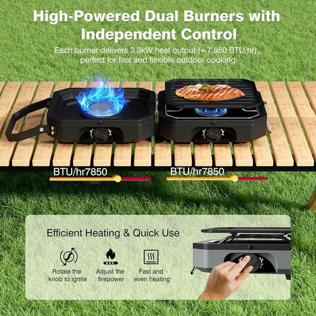 Alt view image 5 of 7 - Portable Foldable Propane Camping Stove with 2 Independent Burners, Adjustable Heat Output and Carry Bag for Outdoor Cooking Tailgating Backyard BBQ