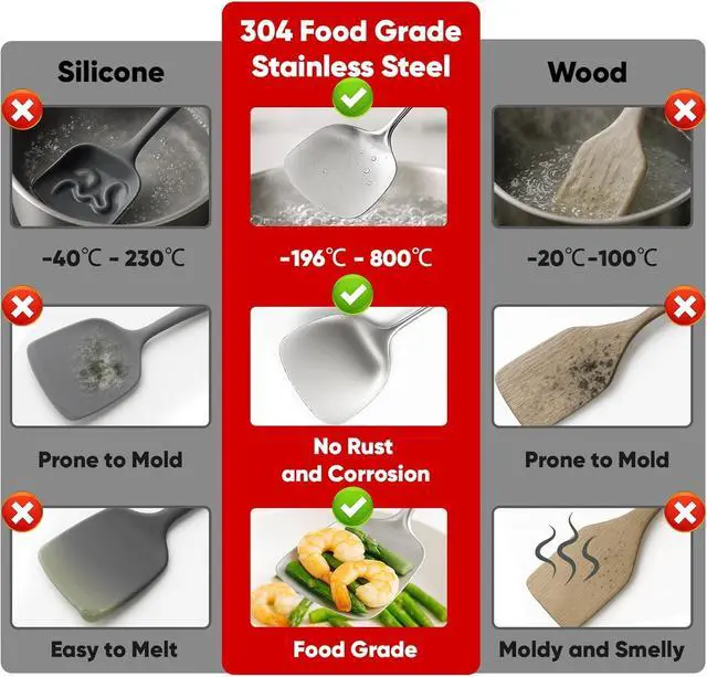 Alt view image 2 of 7 - 12-Piece 304 Stainless Steel Kitchen Utensils Set, Food Grade Rust Resistant Cooking Tools with Spatula Ladle Skimmer Pasta Spoon and More, Ergonomic Hollow Handle Dishwasher Safe Kitchen Accessories