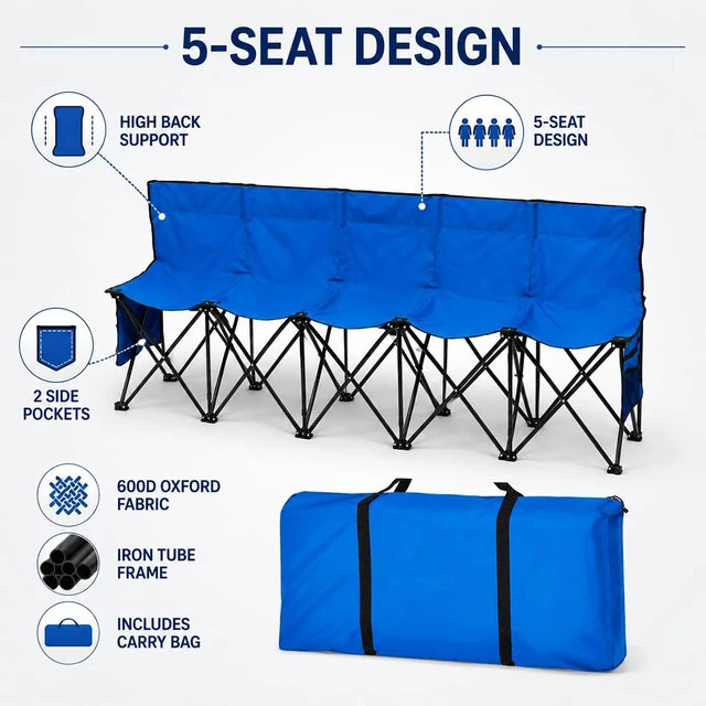Alt view image 3 of 7 - Folding 5-Seat Sports Bench Portable Outdoor Sideline Bench with Storage Bag, Blue 600D Oxford Fabric Steel Frame for Soccer Camping Sports Events