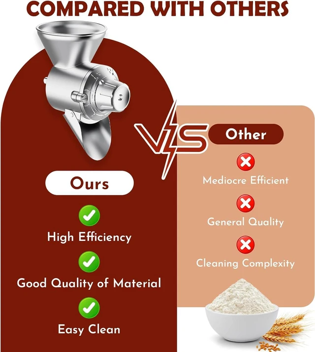 Alt view image 2 of 7 - Grain Mill Attachment for Stand Mixers, Premium Die-Cast Aluminum Alloy Grain Grinder with 9 Adjustable Grind Settings, Detachable Home Grain Grinding Accessory for Fresh Flour Coffee Bean Milling