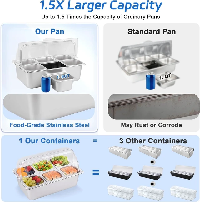 Alt view image 2 of 7 - 9.6 Quart Chilled Buffet Serving Set with 6 Removable Pans, Clear Roll Top Lid and Ice Packs, Portable No-Electric Cold Warm Food Tray, Stainless Steel Food Container for Party Picnic Catering BBQ