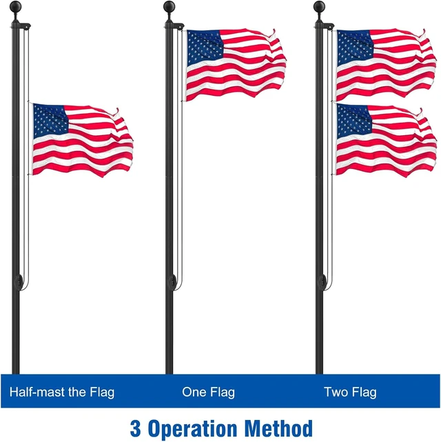 Alt view image 7 of 7 - 20FT Heavy Duty Flag Pole Kit, 1.8mm Extra Thick Metal Flagpole with 90MPH Wind Resistance, 3x5 Polyester Flag, Black In Ground Flag Pole for Residential Outdoor Yard