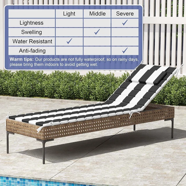 Alt view image 7 of 7 - 2 Pack 80x26 Inch Foldable Outdoor Chaise Lounge Cushion Black Stripe Water Resistant UV Protected Breathable Fabric Memory Foam Cushion with Adjustable Hidden Headrest for Patio Pool Furniture