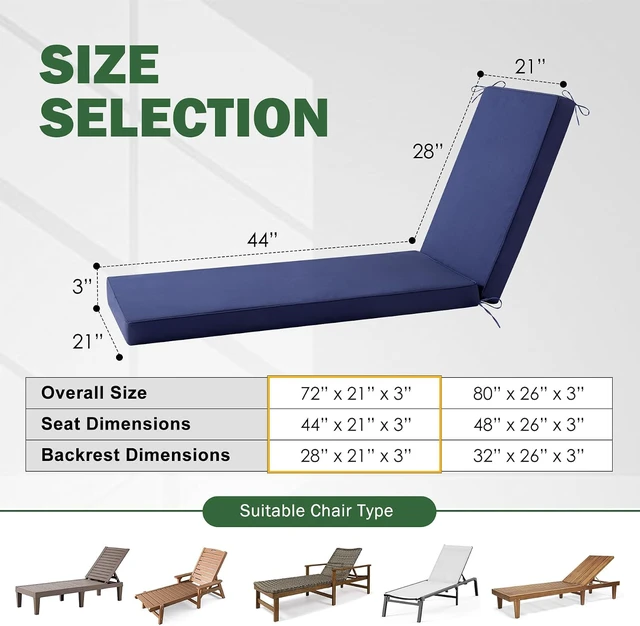 Alt view image 2 of 7 - 2 Pack 72x21x3 Inch Outdoor Chaise Lounge Cushion Waterproof Fade Resistant Dope Dyed Polyester Cushion with Secure Ties Quick Dry Foam Patio Pool Beach Replacement Cushion Navy Blue