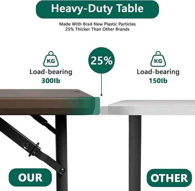 Alt view image 6 of 7 - 4FT Heavy Duty Fold-in-Half Plastic Folding Table with Handle, Adjustable Height Portable Utility Table for Indoor/Outdoor Dining, Party, Camping, Picnic, Wedding, Brown