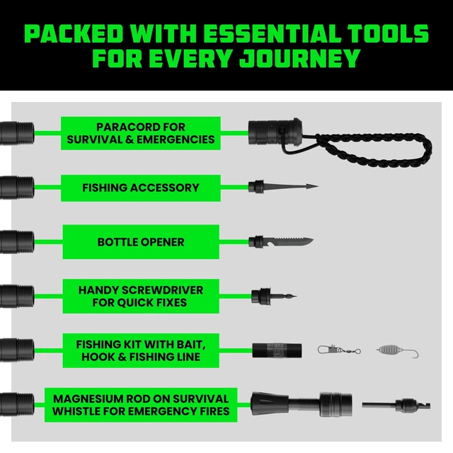 Alt view image 4 of 7 - Tactical Hiking Stick w/ Survival Kit - Walking Staff for Camping | Compass & Fire Starter Built In. Tactical Multi-Use Staff for Hiking, Camping, Hunting & Backpacking. Black