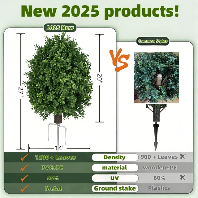 Alt view image 3 of 5 - Boxwood Topiary Bush Artificial Shrubs for Outdoors, Artificial Boxwood Topiary Ball Tree, UV Resistant Evergreen for Front Porch, Garden, Yard & Balcony Decor