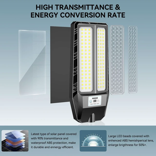Alt view image 4 of 7 - 5000W Solar Street Lights Outdoor, 7000K Solar Light Outdoor, 2 Pack | IP67 Waterproof Street Light Dusk to Dawn, LED Wide Angle Flood Light with Motion Sensor and Remote Control for Parking Lot