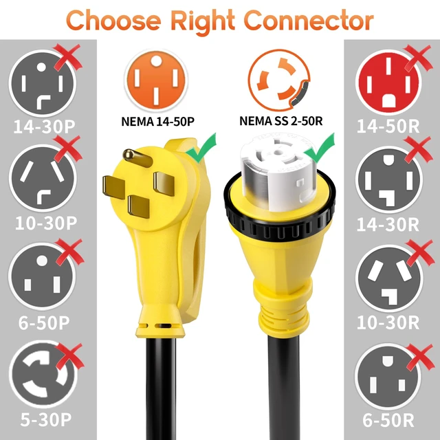 Alt view image 4 of 7 - 25FT 50 Amp Generator Cord NEMA14-50P/SS2-50R with Twist Lock | 50 Amp RV Extension Cord Heavy-Duty 4 Conductors, NEMA 14-50P/SS2-50R STW 50amp Generator Cord for RV or Camper, Yellow, ETL