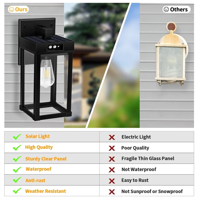 Alt view image 7 of 7 - Solar Wall Lights Outdoor with 3 Lighting Modes & Motion Sensor, Solar Porch Light with 2 Bulbs, Waterproof Outdoor Wall Sconce Lantern Lamp Fixture for Garage Porch Shed Barn Yard Garden Front Door