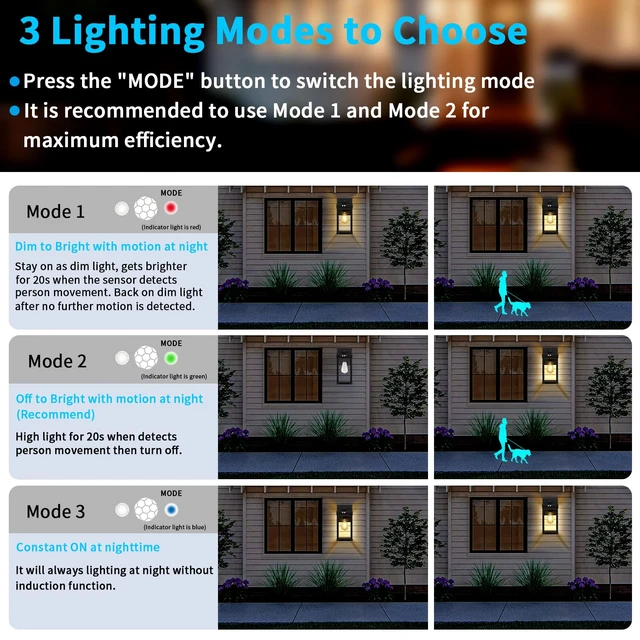 Alt view image 4 of 7 - Solar Wall Lights Outdoor with 3 Lighting Modes & Motion Sensor, Solar Porch Light with 2 Bulbs, Waterproof Outdoor Wall Sconce Lantern Lamp Fixture for Garage Porch Shed Barn Yard Garden Front Door