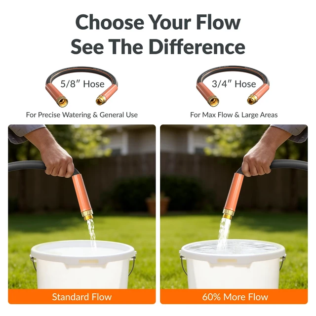 Alt view image 2 of 7 - Garden Hose 75ft x 3/4" | Heavy Duty 3/4 Inch Water Hose, Flexible, Hybrid Lightweight Hose, Male to Female Fittings, Burst 600 PSI
