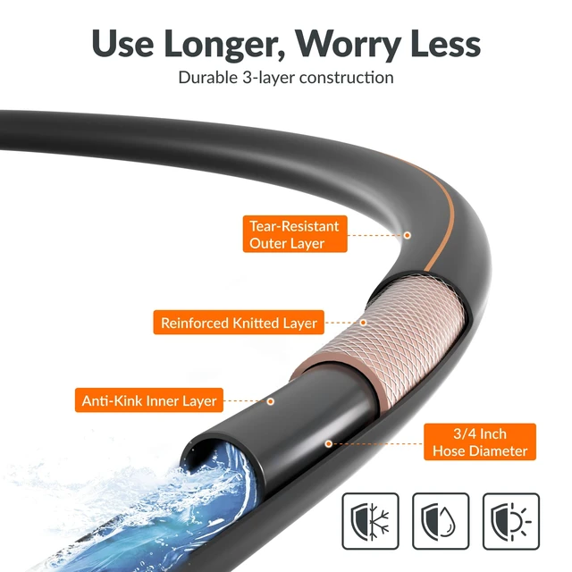 Alt view image 3 of 7 - Garden Hose 75ft x 3/4" | Heavy Duty 3/4 Inch Water Hose, Flexible, Hybrid Lightweight Hose, Male to Female Fittings, Burst 600 PSI
