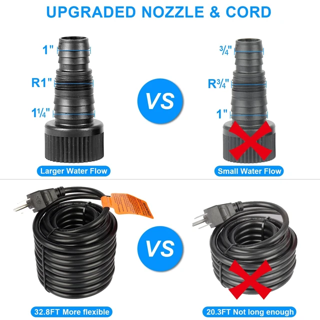 Alt view image 4 of 7 - Submersible Water Pump, 1800 GPH Pond Pump for Outdoor Ponds 32.8ft Long Power Cord, Barrier Filter Bag, Ipx8 Waterproof Ultra Quiet Fountain Water Pump for Waterfall, Hydroponic