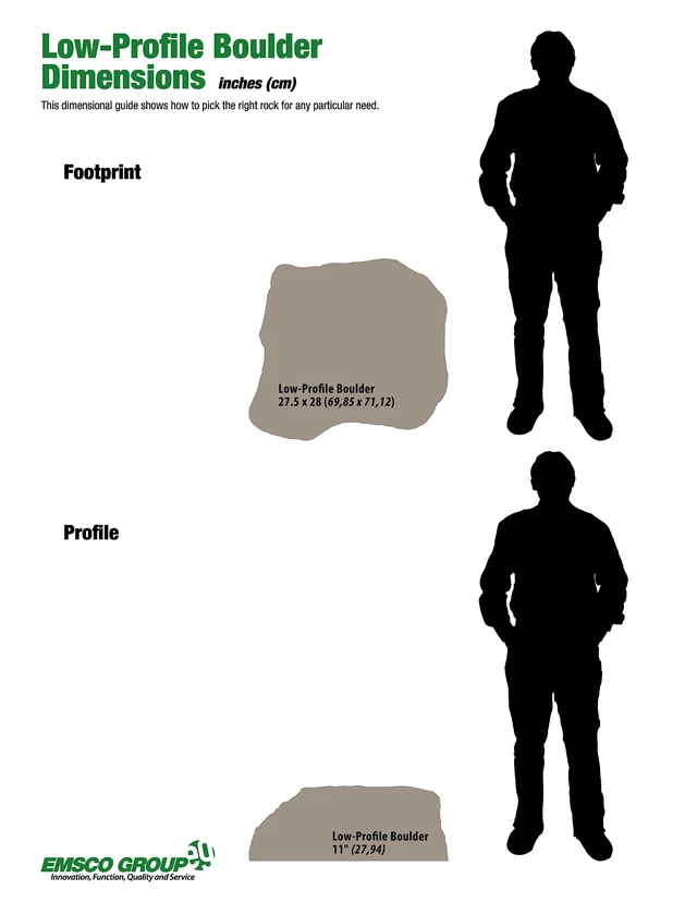 Alt view image 6 of 7 - Landscape Rock Cover, Sandstone, Low Profile Boulder, Lightweight Fake Rock for Concealing Septic Lids, Irrigation Controls & Utility Boxes
