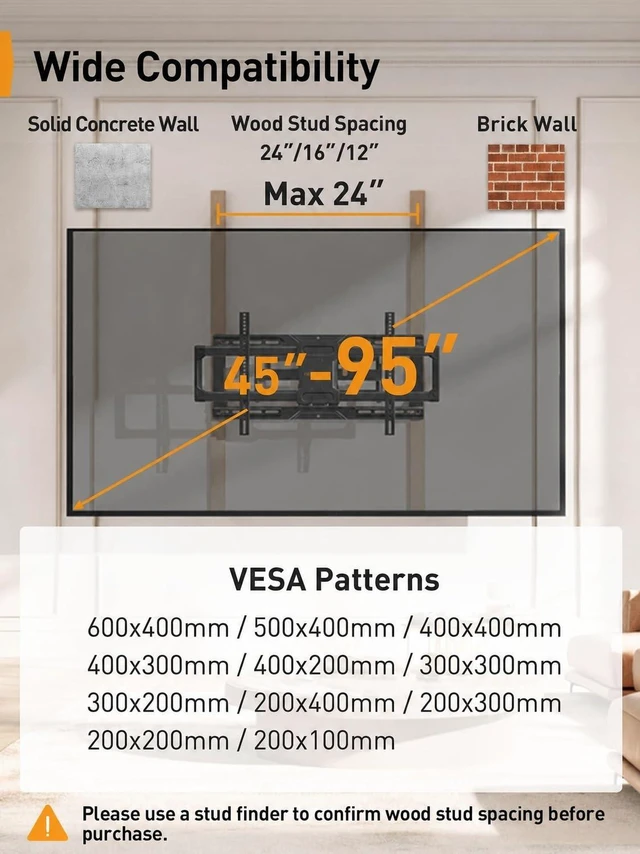 Alt view image 2 of 7 - Full Motion TV Wall Mount for 4595 inch TVs up to 150 lbs | UL Listed TV Mount with Pre-Assembled Design, Tool-Free Tilt, Swivel, Extension, VESA 600 x 400mm, 16/24 Wood Studs, PGLF16