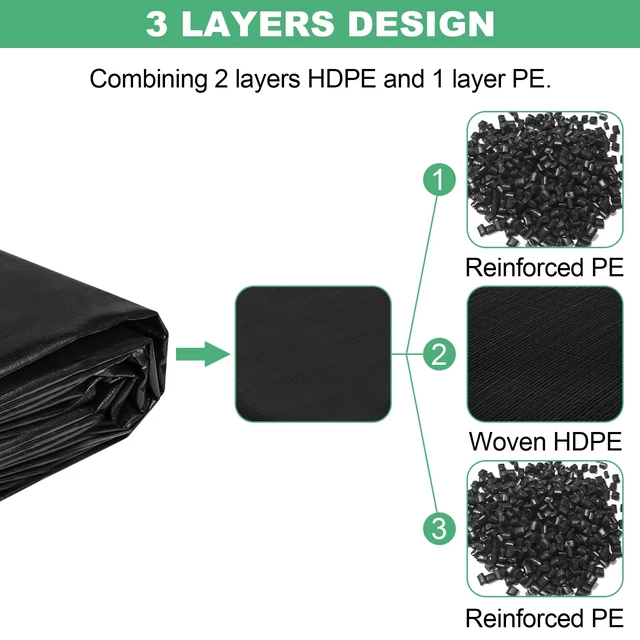 Alt view image 3 of 6 - 20 x 25FT Pond Liner, 28Mil PE Preformed Pond Liner with 18 Hemmed Edge Buttonholes Sun Resistant Easy Cutting for Outdoor Ponds, Fish Koi Ponds, Garden Fountain, Waterfall Ponds