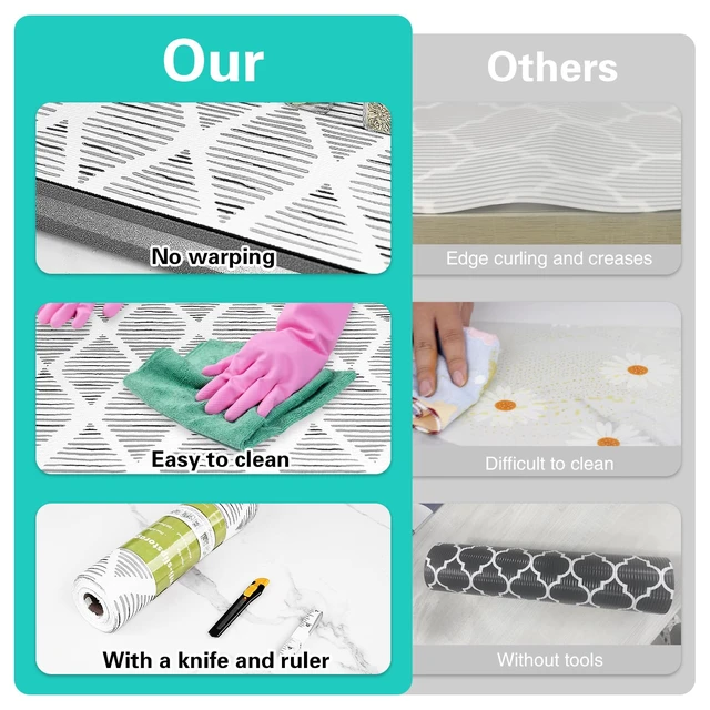 Alt view image 7 of 7 - Drawer and Shelf Liner for Kitchen Cabinet Non-Adhesive 24in x 30FT | Waterproof Washable Contact Paper Liner Thickened Non-Slip Mat for Cupboard Pantry Durable Shelves Protector Easy to Cut