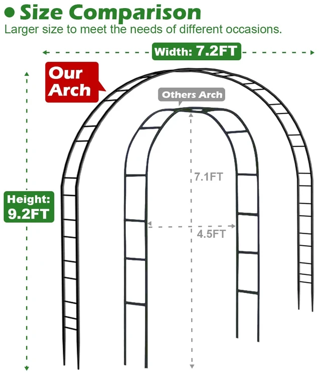 Alt view image 2 of 6 - Extra Large Garden Arch 7.2Ft Wide 9.2Ft High, Black | Wedding Arch for Ceremony, Outdoor Garden Trellis for Climbing Plant, Metal Balloon Arches Backdrop Stand with Prongs Base