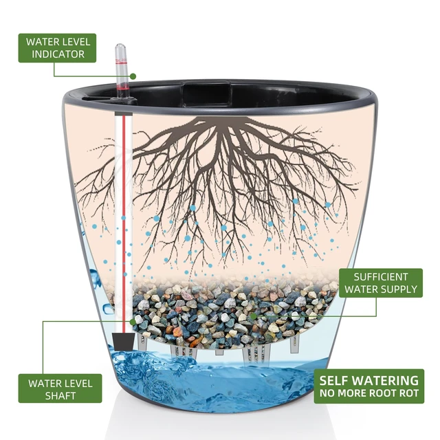 Alt view image 2 of 6 - 15x14 Self Watering Planter with Wheels (Slate Gray Matte) | Inner Pot Design, Thickened Large Floor Standing Flower Plant Pot with Water Level Indicator Indoor Outdoor