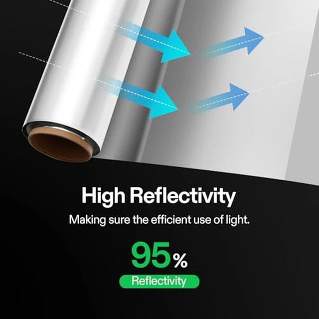 Alt view image 3 of 6 - Highly Reflective Mylar Film Roll 4FT x 100FT for Outdoor Grow Room Indoor Decoration Aluminum Paint Coated 2 Mil Silver (Pack of 2)