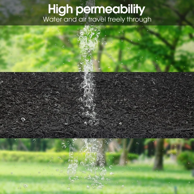 Alt view image 5 of 7 - 2 Pack Recycled Rubber Mulch Mat Roll Black Permanent Mulch Walkway Pathway for Landscaping Outdoor 8' x 2'