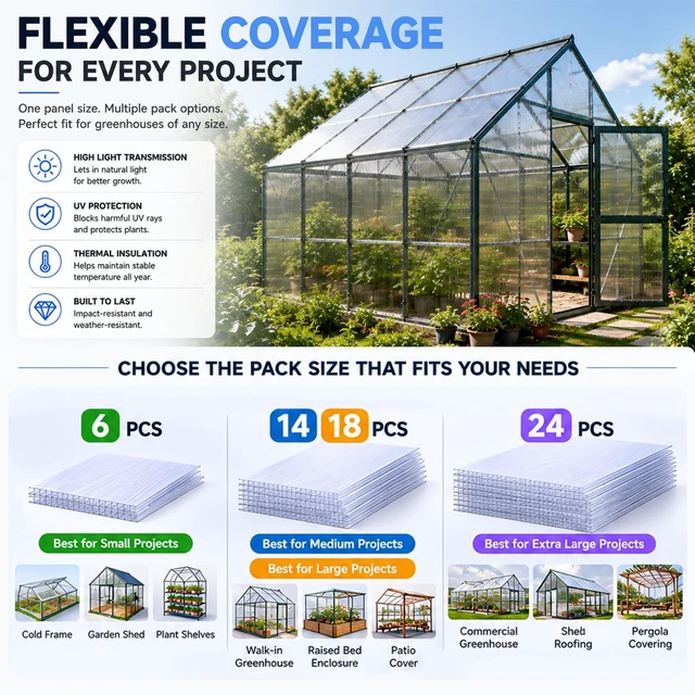 Alt view image 6 of 7 - Polycarbonate Greenhouse Panels, 14 Pcs 4'x 2'x 0.16''Twin-Wall Sheets | Twin-Wall Polycarbonate Panels for Thermal Insulation, UV Protection and Plant Growth