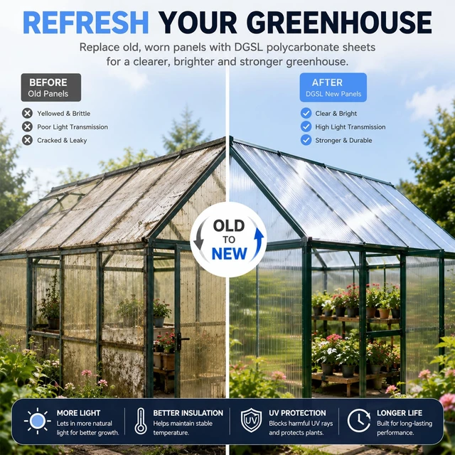 Alt view image 5 of 7 - Polycarbonate Greenhouse Panels, 14 Pcs 4'x 2'x 0.16''Twin-Wall Sheets | Twin-Wall Polycarbonate Panels for Thermal Insulation, UV Protection and Plant Growth