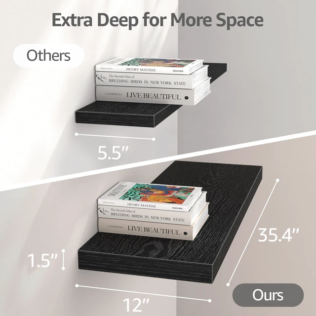 Alt view image 2 of 7 - 12" Deep Floating Shelves for Wall (Black, Set of 3, 35.4" x 12") | Extra Deep Bookshelf for Farmhouse Decor, Bathroom Bedroom Kitchen Living Room, Renter Friendly (026-90B3)