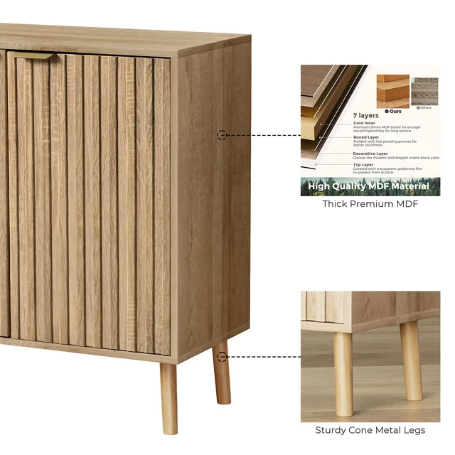 Alt view image 4 of 7 - Fluted Storage Cabinet, Free Standing Buffet, Wood Sideboard, Multifunctional Accent Storage for Living Room, Hallway, Entryway, Dining Room (1, Oak)