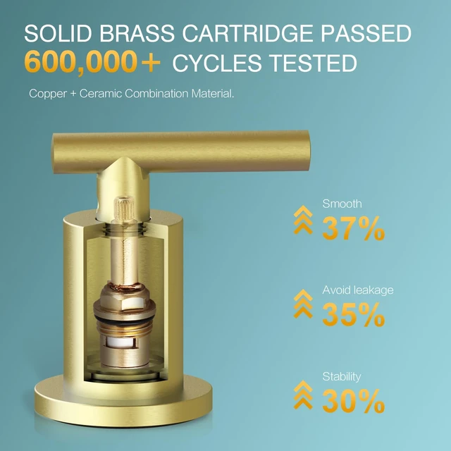 Alt view image 4 of 7 - Brushed Gold Bathroom Faucet 3 Hole 8 Inch Widespread, Swivel Spout | Heavy-Duty Brass Construction, Includes Overflow Drain & cUPC Supply Lines, fits 3-Hole 612" Vanity Sinks, Easy to Install