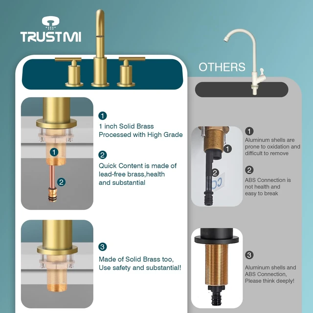 Alt view image 6 of 7 - Brushed Gold Bathroom Faucet 3 Hole 8 Inch Widespread, Swivel Spout | Heavy-Duty Brass Construction, Includes Overflow Drain & cUPC Supply Lines, fits 3-Hole 612" Vanity Sinks, Easy to Install