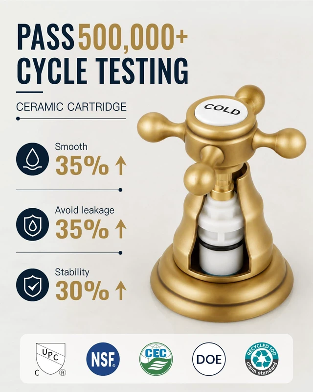 Alt view image 4 of 7 - Bathroom Faucet 3 Hole Vintage, Antique Brass, Hot Cold Label | Widespread Bathroom Sink Faucet 8 Inch 2 Cross Handles,Pop Up Drain,cUPC Supply Line,4-15.7 Install,for Vanity Farmhouse RV