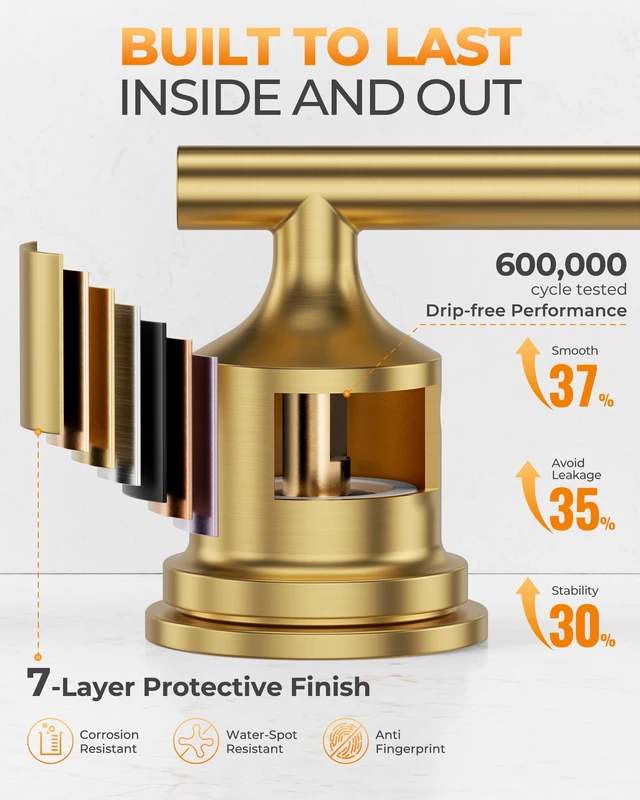 Alt view image 5 of 7 - Gold Bathroom Faucet 3 Hole, Widespread Vanity Sink Faucets 8 Inch | Copper Inlet Brushed Gold Faucet for Bathroom Sink with Swivel Spout, 2 Handles Lavatory Tap with Drain and cUPC Supply Line
