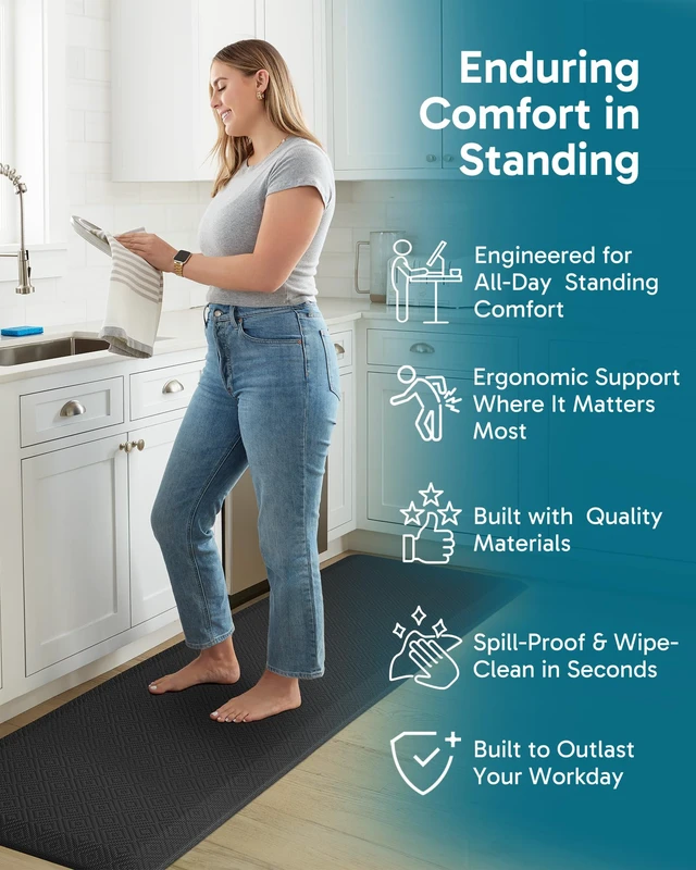 Alt view image 4 of 7 - Kitchen Mats for Floor,3/4 inch Thick,24x70 Anti Fatigue Cushioned Mat,Kitchen Rugs,Waterproof,Comfort Ergonomic Standing Mat for Office,Home,Sink with 99+ Pairs of Anti-Slip Bottom Ridges